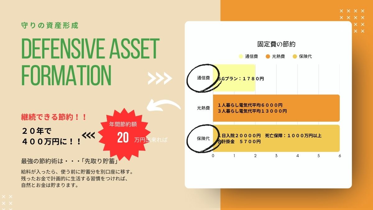 守りの資産形成