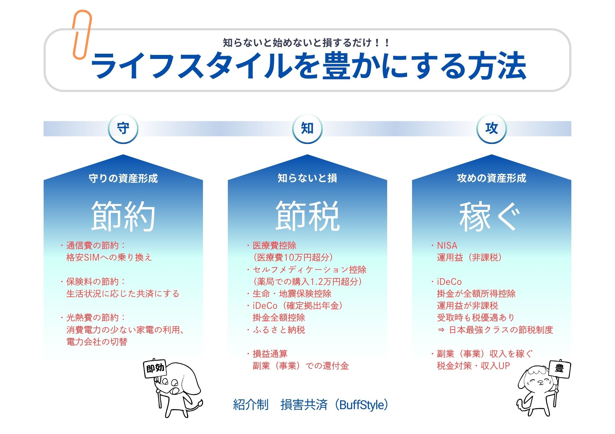 無理なく続ける節約法ーライフスタイルを豊かに